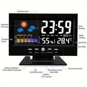 Voice Control Digital Weather Clock With Backlight_9