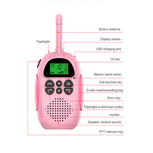 USB Rechargeable 2 Way Handheld Children’s Walkie-Talkie_3