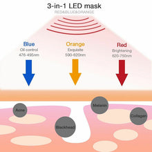 7 Colors LED Facial Photon Beauty Device